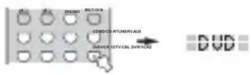 YAMAHA RXV757 - Opmerking - 1