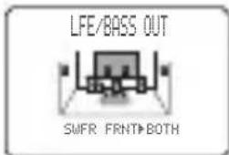 YAMAHA RXV757 - Bass out LFE/ BASS OUT - 1