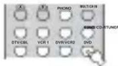 YAMAHA RXV757 - Basic operations - 9