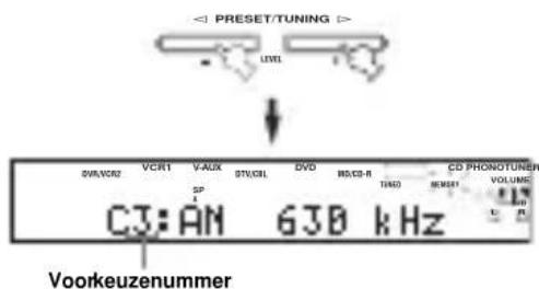 YAMAHA RXV757 - Druk, verwijl de MEMORY indicator knippert, net zo vaak op A/B/C/D/E (NEXT) tot u de gewenste voorkeuzgroep (A t/m E) heeft geselecteerd. - 2