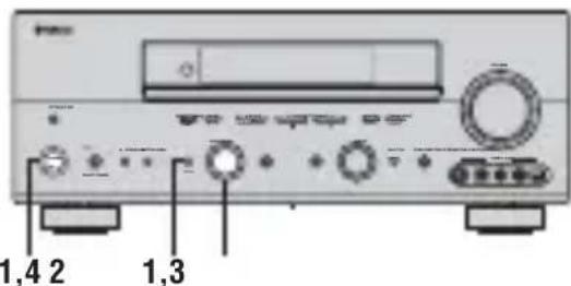 YAMAHA RXV757 - RÉTABILISSEMENT DES VALEURS USINE - 1