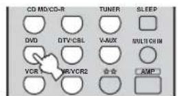 YAMAHA RXV657 - ENREGISTREMENT - 4