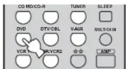 YAMAHA RXV657 - AUFNAHME - 4