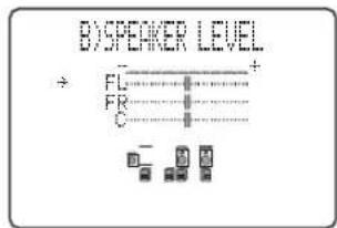 B) SPEAKER LEVEL + - FL FR C - - +