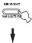 YAMAHA RXV657 - Appuyez sur MEMORY (MAN'L/AUTO FM) de la face avant tandis que le témoin MEMORY clignote. - 1