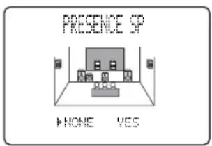 PRESENCE SP ▶ NONE YES