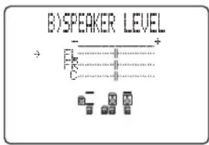 B) SPEAKER LEVEL → E T C + -
