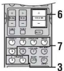6 7 3