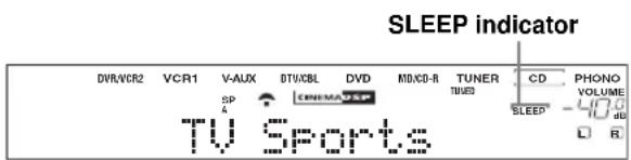 YAMAHA RXV657 - Gebruiken van de slaaptimer - 4