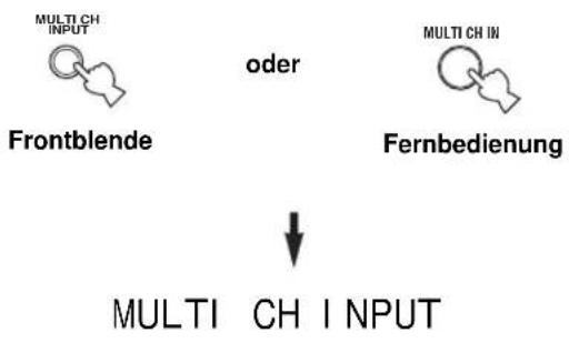 YAMAHA RXV657 - ■ Wählen Sie MULTI CH INPUT - 1
