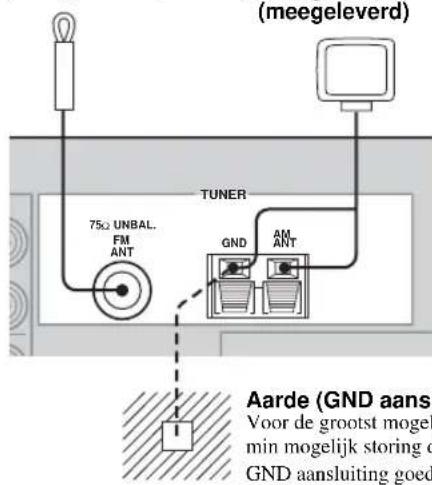 (meegeleverd) TUNER 75Ω UNBAL. FM ANT GND AM ANT Aarde (GND aansluiting) Voor de grootst mogelijk min mogelijk storing d GND aansluiting goed