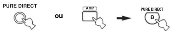 PURE DIRECT ou AMP PURE DIRECT 8