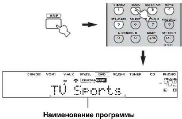 AMP STEREO MUSIC ENTERTAIN MOVIE 1 2 3 4 STANDARD SELECT THE TO SUR. PURE DIRECT 5 6 7 8 A SPEAKERS B NIGHT STRAIGHT 9 0 +10 EXT EFFECT DVR/VCR2 VCR1 V-AUX DTV/CBL DVD MD/CD-R TUNER CD PHONO SP CINEMADSP TV Sports VOLUME - UTD L R Наименование программы