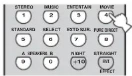 STEREO 1 MUSIC 2 ENTERTAIN 3 MOVIE 4 STANDARD 5 SELECT 6 EXTD SUR. 7 PURE DIRECT 8 A SPEAKERS B 9 0 NIGHT +10 STRAIGHT BIT EFFECT