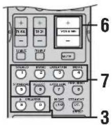 6 7 3