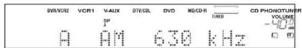 VBR/VCR2 VCR1 V-AUX DTV/CBL DVD MD/CD-R CD PHONOTUNER SP A AM 630 kHz VOLUME -400 cd R