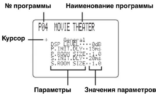 No программы Наименование программы P04 MOVIE THEATER Курсор + General DSP LEVEL:...0dB P.INIT.DLY:15ms S.ROOM SIZE:1.0 S.INIT.DLY:20ms S.ROOM SIZE:1.0 Параметры Значения параметров