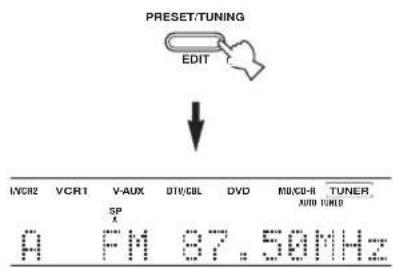 PRESET/TUNING EDIT IYCR2 VCR1 Y-AUX DTI/CBL DVD M0/CD-4 TUNER AUTO TUNED SP A FM 67.50MHz