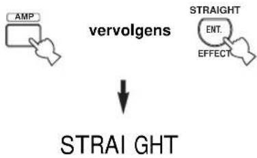 YAMAHA RXV657 - Druk op AMP om de AMP bedieningsfunctie in te schakelen en druk vervolgens op STRAIGHT zodat "STRAIGHT" op het display verschijnt. - 1