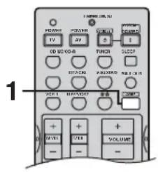 YAMAHA RXV657 - Efterklanger - 1