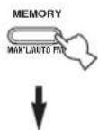 YAMAHA RXV657 - Press MEMORY (MAN'L/AUTO FM) on the front panel while the MEMORY indicator is flashing. - 1
