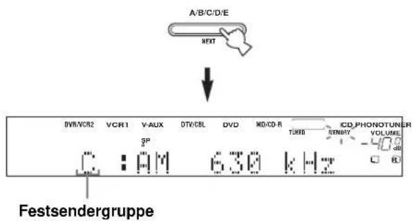A/B/C/D/E NEXT OVR/OCR2 VCR1 V-AUX OTV/CBL DVD MD/CD-R TUKER CD_PHONOTUNER SP 3 630 kHz Festsendergruppe