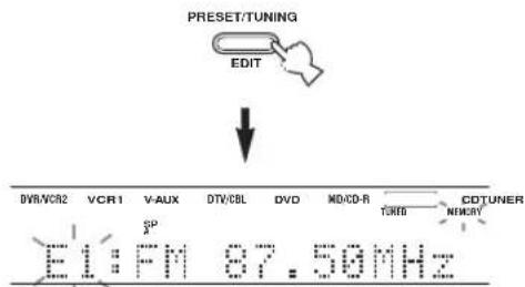 PRESET/TUNING EDIT DVR/VCR2 VCR1 V-AUX DTV/CBL DVD MD/CD-R CDTUNER SP TOMB NEWCRI E1: FM 87.50MHz