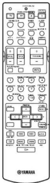 YAMAHA RXV657 - Accessoires fournis - 1