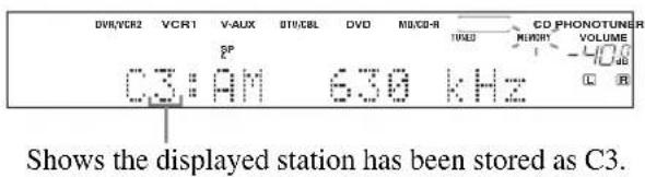 DVR/VCR2 VCR1 V-AUX OTI/CBL DVD M3/CD-R CD PHONOTUNER SP C3: AM 630 kHz C B Shows the displayed station has been stored as C3.