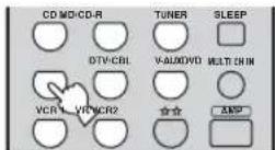 YAMAHA RXV657 - Selecteer de signaalbron. - 1