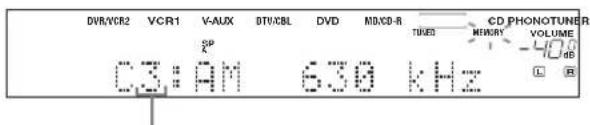DVR/VCR2 VCR1 V-AUX STV/CBL DVD MID/CD-R CD PHONOTUNER SP C3:AM 630 kHz TUES MEMORY VOLUME L DB