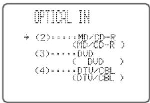 OPTICAL IN → (2)……MD/CD-R (MD/CD-R ) (3)……DUD ( DVD ) (4)……DTV/CBL (DTV/CBL )