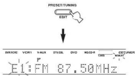 PRESET/TUNING EDIT ↓ DVR/CCR2 VCR1 V-AUX DTV/CBL DVD MD/CD-R TURB CDTUNER SP E: FM 87.50MHz