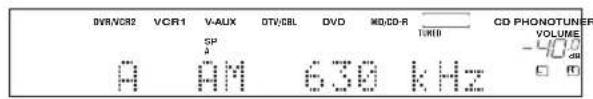 DVR/CCR2 VCR1 V-AUX DTV/DBL DVD MD:CD-R CD PHONOTUNER VOLUME -40.0 dB A 630 kHz