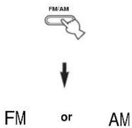 FM/AM ↓ FM or AM