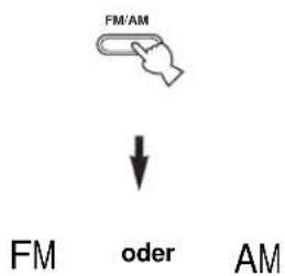 FM/AM ↓ FM oder AM
