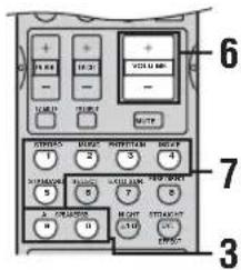 6 7 3