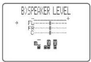 B) SPEAKER LEVEL + - FL FR C + - - - - - - - - - - - - - - - - - - - - - - - - - - - - - - - - - - - - - - - - - - - - - - - - - - - - - - - - - - - - - - - - - -