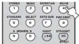 STEREO 1 MUSIC 2 ENTERTAIN 3 MOVIE 4 STANDARD 5 SELECT 6 EXTD SUR. 7 PURE DIRECT 8 A. SPEAKERS B 9 0 NIGHT +10 STRAIGHT BIT. EFFECT