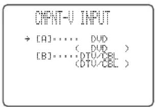 CHPNT-V INPUT → [A].... DUD ( _DUD ) [B]....DTU/CBL (DTU/CBL )