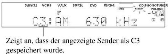 DVR/VCR2 VCR1 V-AUX DTV/CBL DVD MID/CD-R CD PHONOTUNER SP C3:AM 630 kHz Zeigt an, dass der angezeigte Sender als C3 gespeichert wurde.