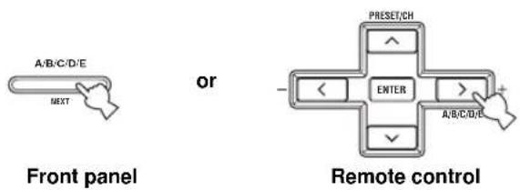 A/B/C/D/E MEXT or - PRESET/CH < ENTER A/B/C/D/E + - Remote control