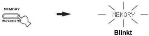 MEMORY MAN'L AUTO FND → MEMORY Blinkt