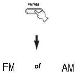 YAMAHA RXV657 - Druk op FM/AM om de radioband te kiezen. - 1
