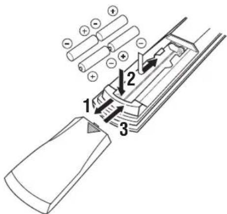 YAMAHA RXV657 - Einsetzen der Batterien in die Fernbedienung - 1