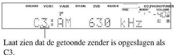 DVR/VCR2 VCR1 V-AUX OTU/CBL DVD N3/CD-R CD PHONOTUNER SP C3: AM 630 kHz Laat zien dat de getoonde zender is opgeslagen als C3.
