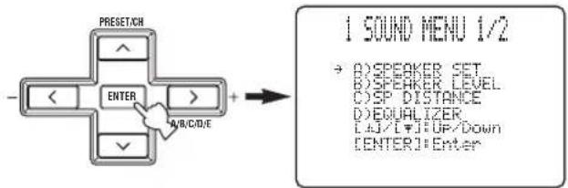 PRESET/CH + - ENTER A/B/C/D/E 1 SOUND MENU 1/2 + B) SPEAKER SET B) SPEAKER LEVEL C) SP DISTANCE D) EQUALIZER E) UP/Down C) ENTER