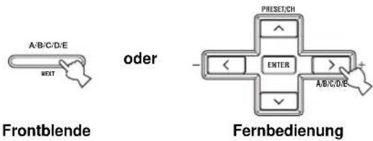 A/B/C/D/E NEXT oder Frontblende Fernbedienung