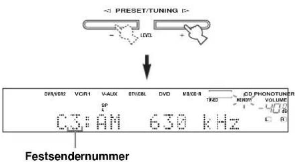 PRESET/TUNING LEVEL DV8/VCR2 VCR1 VAUX BTI/CBL DVD MID/CD-R TUKES CD PHONOTUNER SP 4 C3:AM 630 kHz Festsendernummer