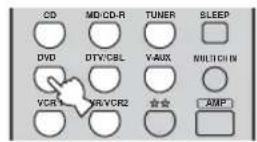 YAMAHA RXV657 - Basic operations - 10